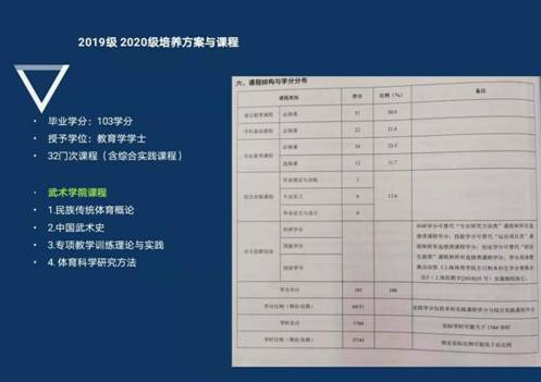 英国上市公司官网365结构